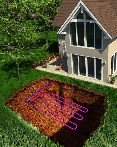 About Geothermal Perfect Temp Hvac