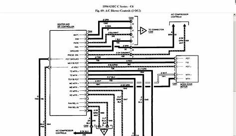 1994 Gmc Sierra Wiring Diagram Pictures - Wiring Diagram Sample