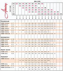 Airway Breast Form Chart Wph