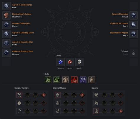Diablo 4 Bone Spirit Necromancer Build Guide Pro Tips