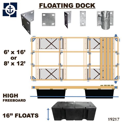 Multinautic Floating Dock Kit 16 In Floats 19217 The Home Depot