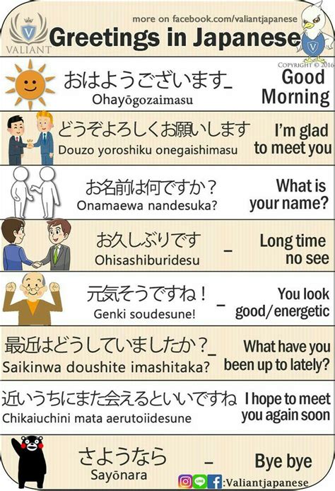 pin by tijana mikić on japanese culture japanese language japanese phrases japanese language