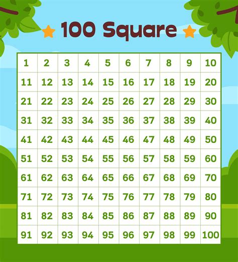 Free 100 Square Grid Printable Printable Word Searches