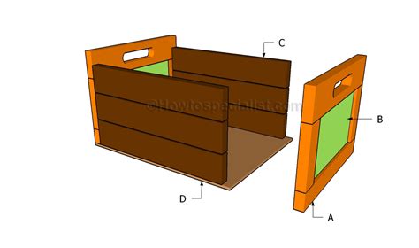 Wooden Crate Plans Howtospecialist How To Build Step By Step Diy Plans