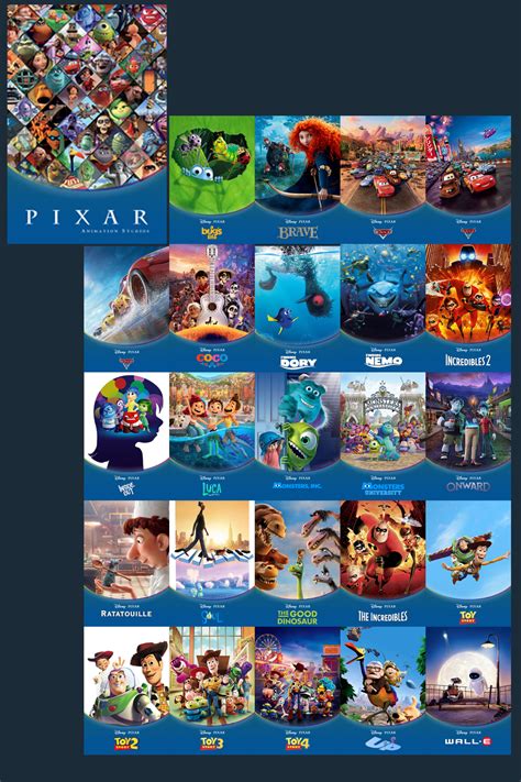 Pixar Animation Studios Celebrating 25 Years Blender