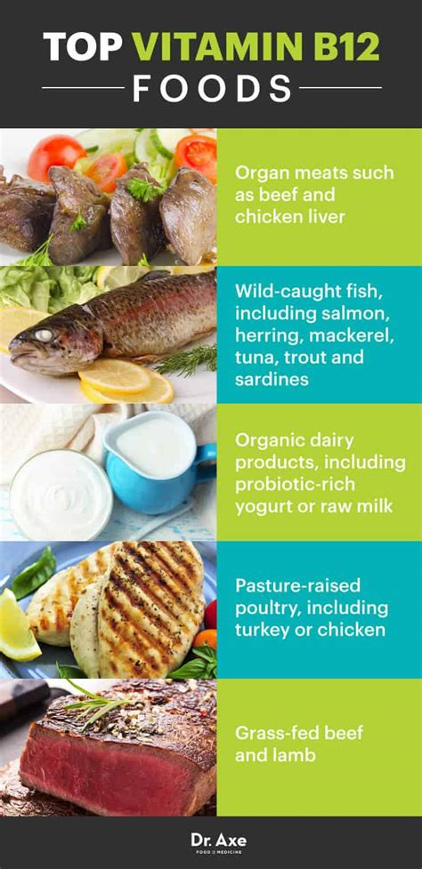 The ultimate list of vegan and vegetarian foods that are a good source of vitamin b12. Vitamin B12 Injections Benefits, Risks & Better ...