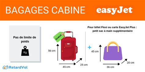 If your cabin baggage exceeds 56 x 45 x 25 cm and/or 10 kg, your item must be placed in the hold and a fee will need to be. Infos pratiques pour les bagages EasyJet