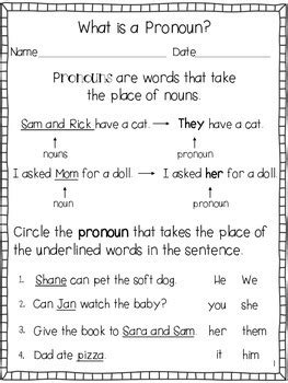 This worksheet is useful for the kid in learning the usage of has, have and had. Pronouns for Beginners Practice Sheets by Brandy Shoemaker ...
