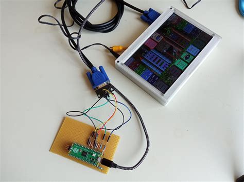 Vga Grafikbibliothek F R Den Raspberry Pi Pico Magpi