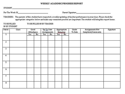 Weekly Student Report Template Think Moldova