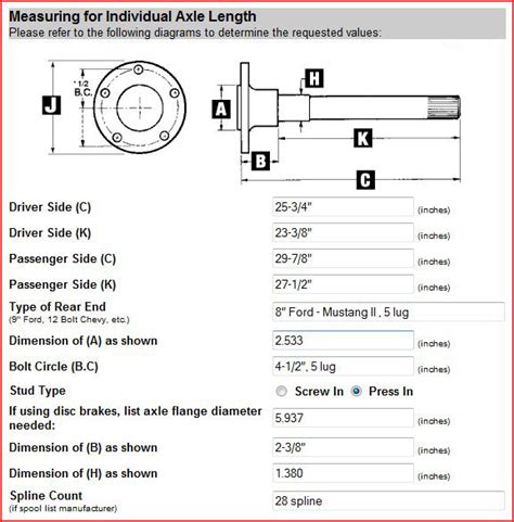 Printable 5 Lug Bolt Pattern Chart