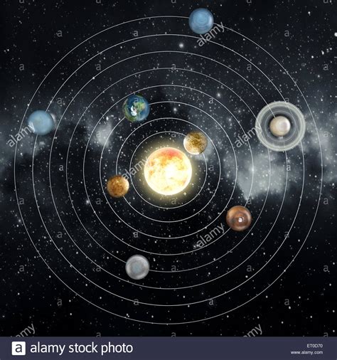 Solar System Diagram In The Space Stock Photo Royalty