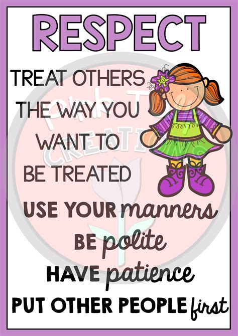 Moral Values Posters For Children