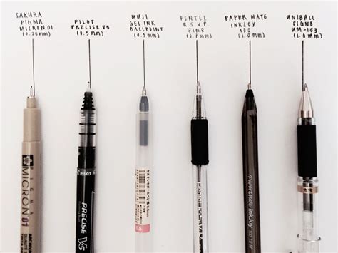 Different Types Of Calligraphy Pens Geneva Go