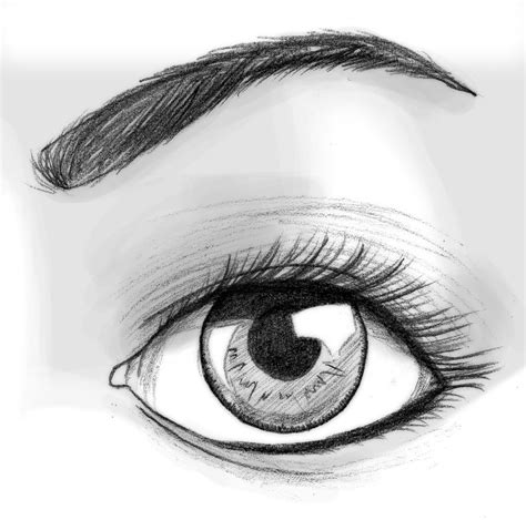 Dibujo A Lapiz Ojos Dibujados A Lapiz Ojos A Lapiz Dibujos De Ojos