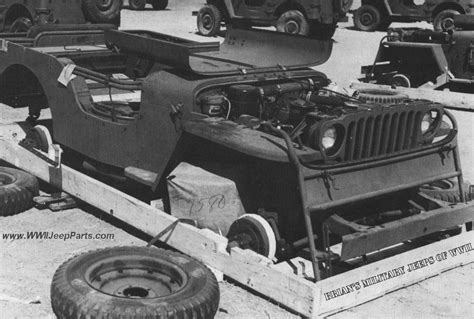Military Vehicles Jeep Surplus