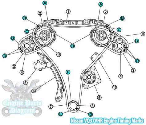 2009 2020 Nissan 370Z Timing Marks Diagram 3 7L VQ37VHR Engine