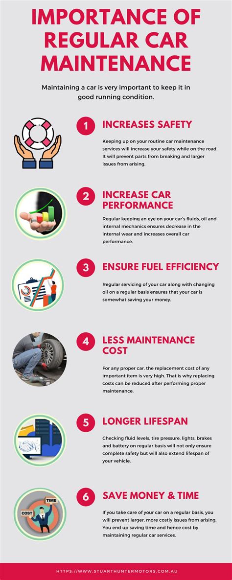 Ppt Importance Of Regular Car Maintenance Infographic Powerpoint