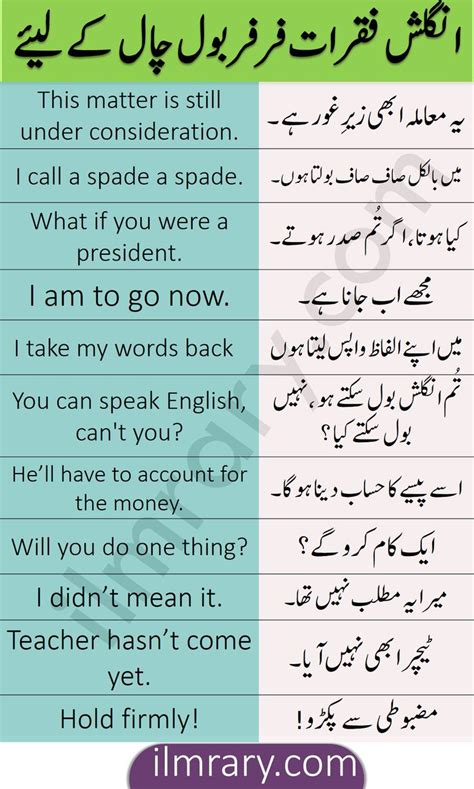 English To Urdu Sentences With Urdu And Hindi Translation English