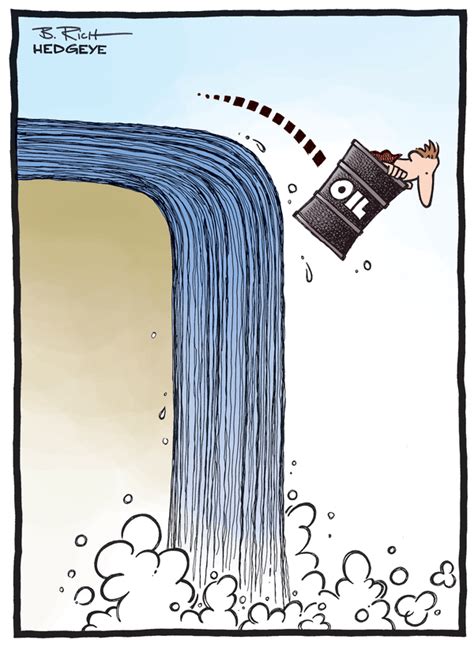 Cartoon Of The Day Oil Prices