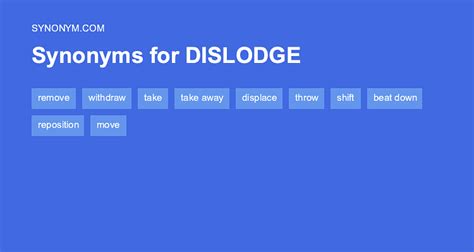 Another Word For Dislodge Synonyms And Antonyms