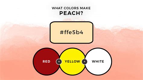 How Do You Make A Peach Color With Paint Paint Color Ideas
