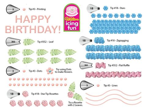 The printed edible icing sheet will absorb into the cake icing.designed to work with our edible. Wilton Icing Fun - Decorating Practice Page for Girl Scout Sampler Kit Printed practice page in ...