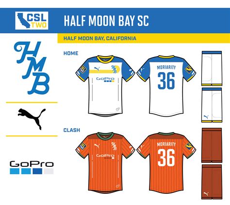 Revisiting The California Soccer League Series Finale Page 11