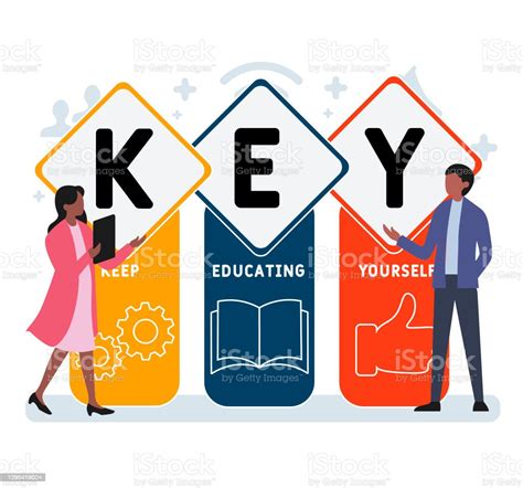 Flat Design With People Key Keep Educating Yourself Acronym Business