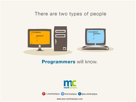 Programmers Java Programming Online Training Learning
