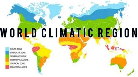 Equatorial Regionclimatevegetationhuman Adaptation Youtube