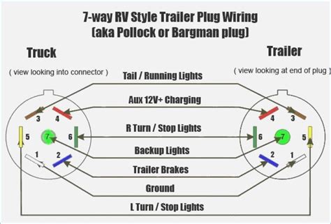 Only 5 wires are used. Pin on T