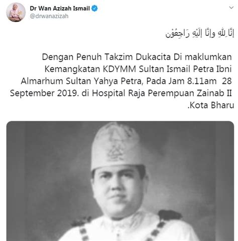 Sultan Ismail Petra Ayahanda Sultan Kelantan Mangkat