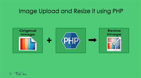 Image Upload And Resize It Using Php ~ Learn Infinity