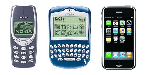 On The Origin Of The Smartphone Product Evolution