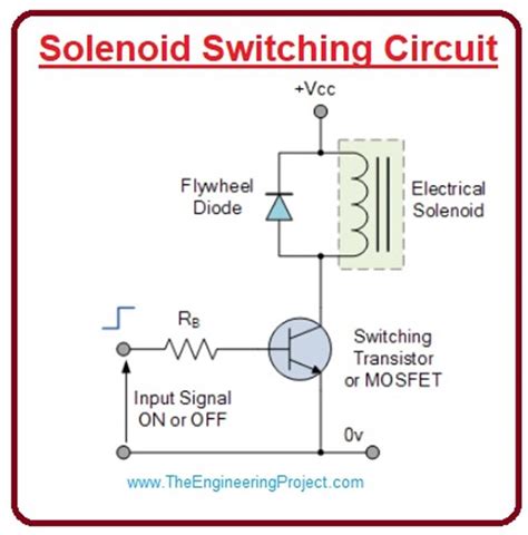 4 Pole Solenoid Wiring Diagram
