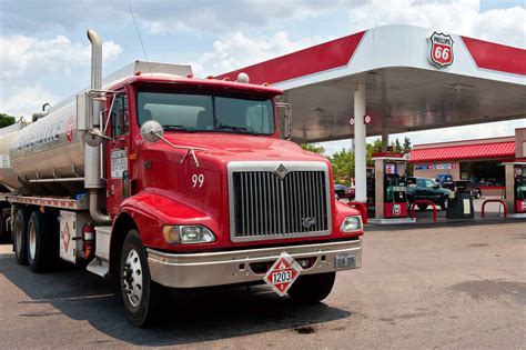 Phillips 66 Maintain Buy Recommendation Following Solid Q2 Results