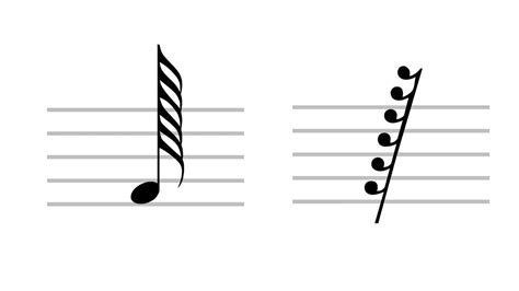 What Are The Different Types Of Music Notes Cmuse
