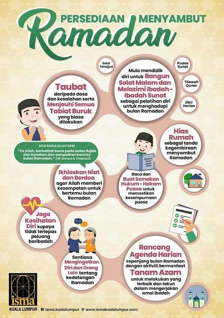 Marhaban ya ramadhan poster ramadhan, ramadhan quotes, muslim quotes, islamic quotes, laylat. Gambar Poster Menyambut Bulan Ramadhan | Contoh Poster
