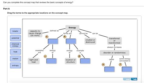 Learn vocabulary, terms and more with flashcards, games and other study tools. Meiosis Terminology Concept Map Masteringbiology - World ...