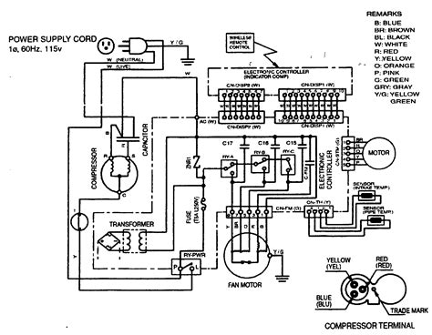 Panasonic Split System Air Conditioner Wiring Diagram Sante Blog