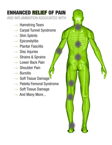 Laser Therapy Allendale Chiropractor