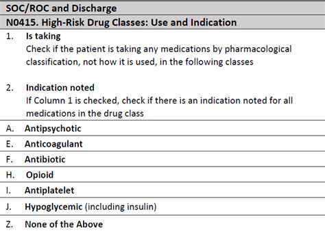 OASIS E Section N Medications Will Require Additional Documentation