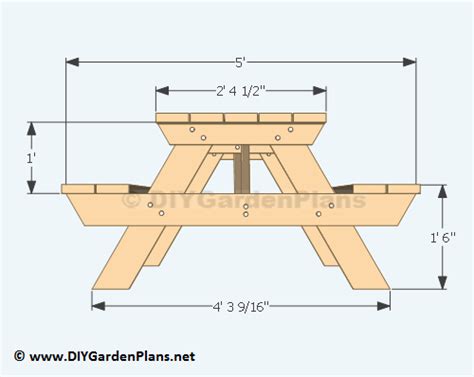 Free Printable Blueprint Picnic Table Plans