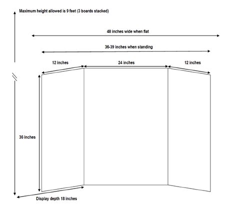 Poster Board Dimensions In Inches