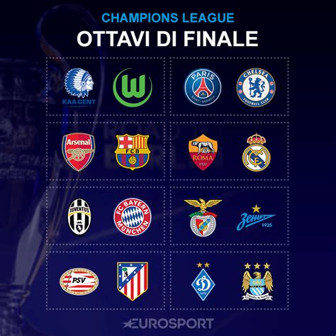 Ottavi di Champions, sorteggio sfortunato: Roma-Real ...