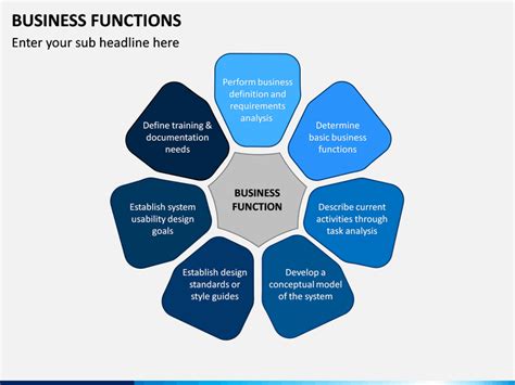 Business Functions Powerpoint Template Sketchbubble