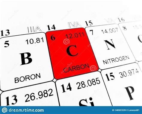 Carbon On The Periodic Table Of The Elements Stock Image Image Of