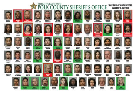 Florida County Busts 78 People In Crackdown On Online Prostitution