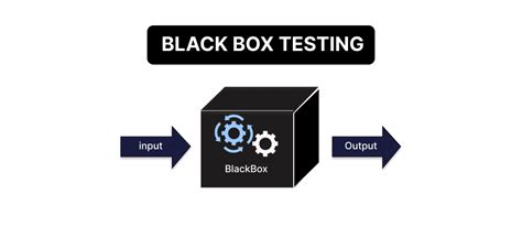 Black Box Testing Tutorial A Comprehensive Guide With Examples And